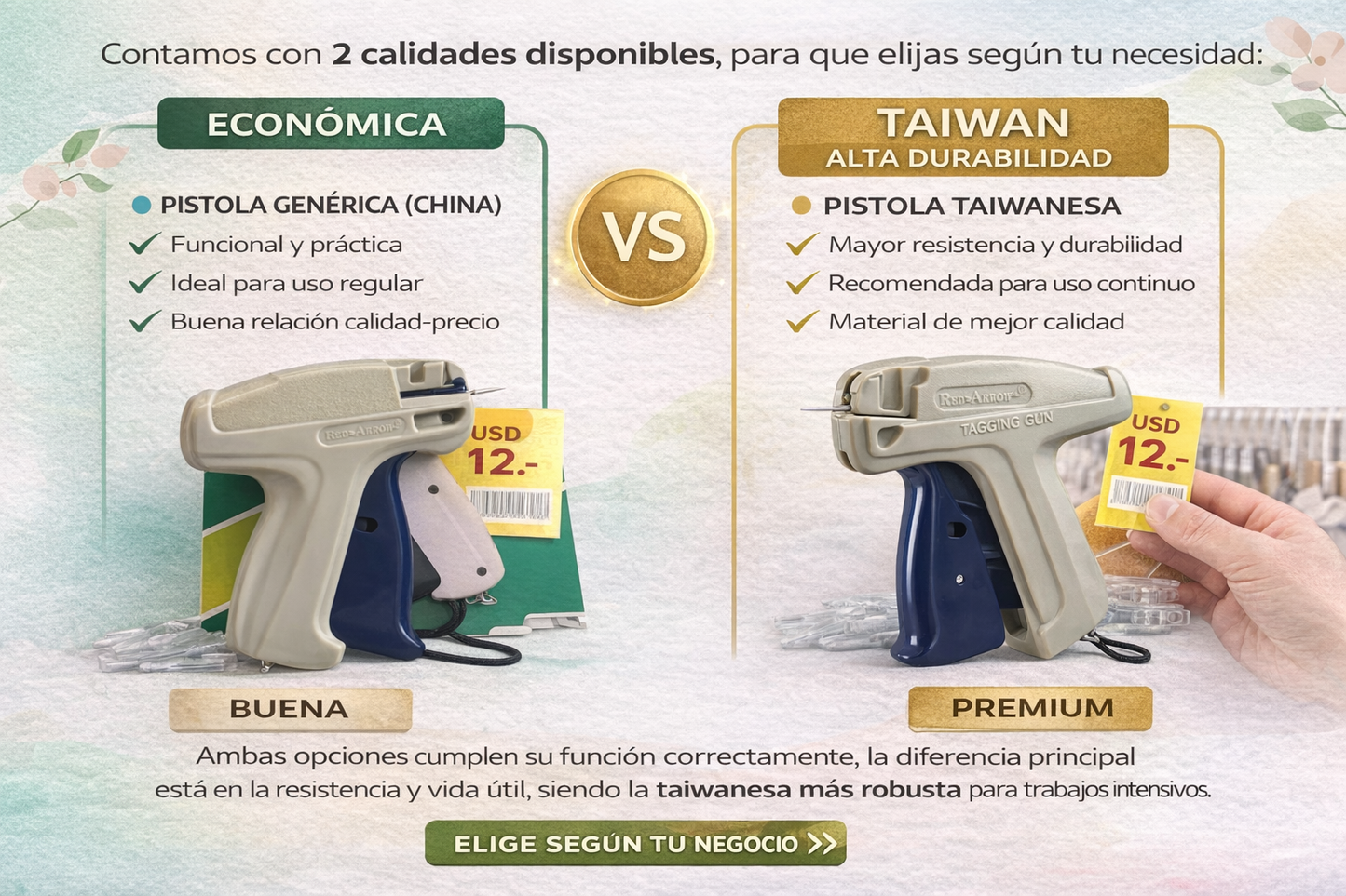 Pistola Etiquetadora Taiwan Profesional | Tagging Gun Perú