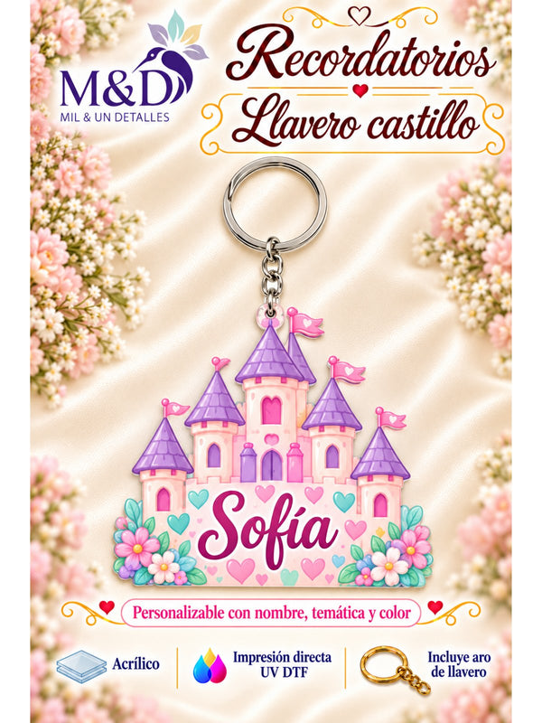 Llavero castillo